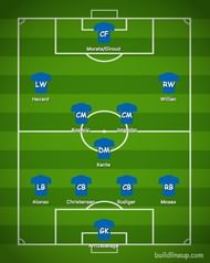 Chelsea